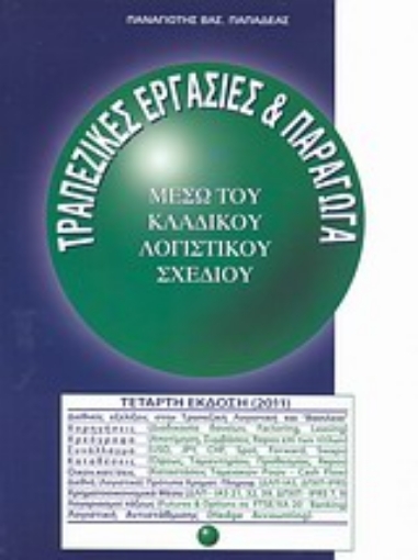 Εικόνα της Τραπεζικές εργασίες και παράγωγα μέσω του Κλαδικού Λογιστικού Σχεδίου