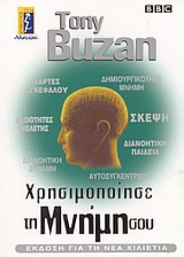 Εικόνα της Χρησιμοποίησε τη μνήμη σου