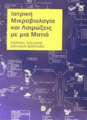 Εικόνα της Ιατρική μικροβιολογία και λοιμώξεις με μια ματιά