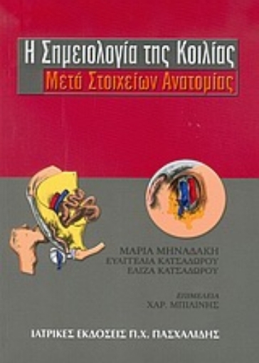 Εικόνα της Η σημειολογία της κοιλίας μετά στοιχείων ανατομίας