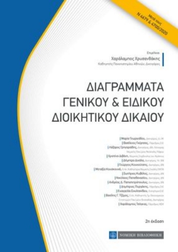 263267-Διαγράμματα γενικού και ειδικού διοικητικού δικαίου