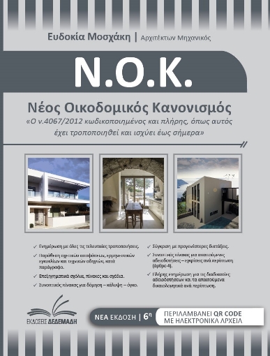 264888-Νέος οικοδομικός κανονισμός