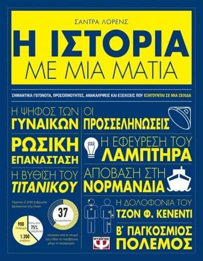 265495-Η Ιστορία με μια ματιά