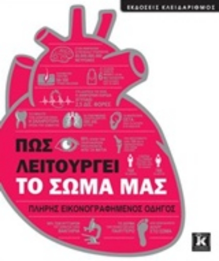 225055-Πώς λειτουργεί το σώμα μας