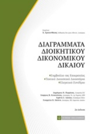 226285-Διαγράμματα διοικητικού δικονομικού δικαίου