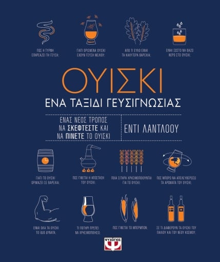 278414-Ουίσκι. Ένα ταξίδι γευσιγνωσίας