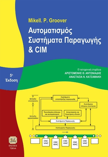 281547-Αυτοματισμός, συστήματα παραγωγής και CIM